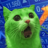 BULLISHCAT