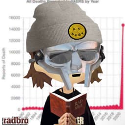 meechiedev